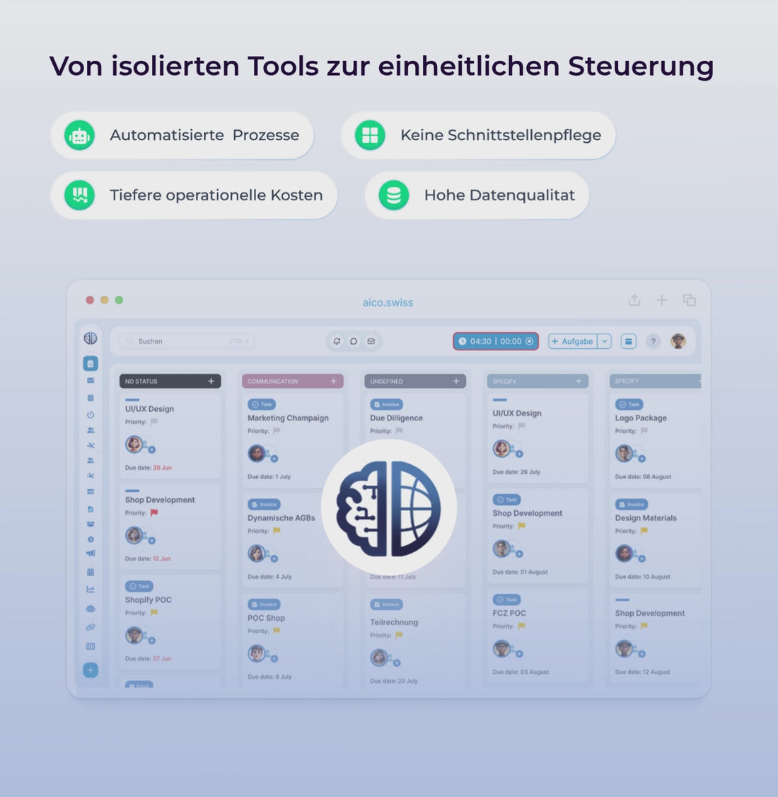 Erklär Video - Von isolierten Tools zur einheitlichen Steuerung
