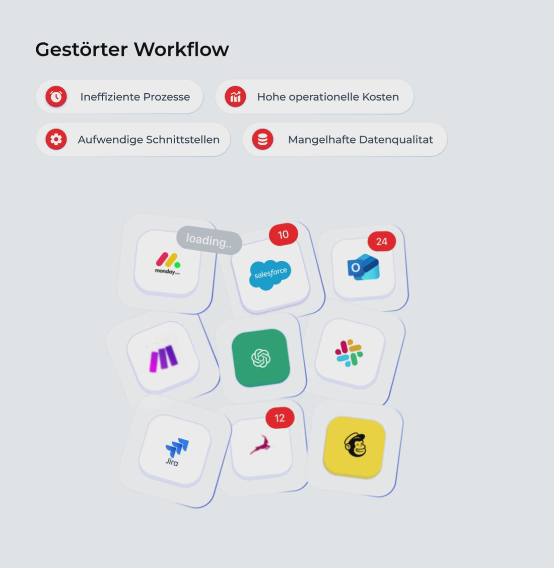 Erklär Video - Ineffektiver workflow bevor es die aico App gab